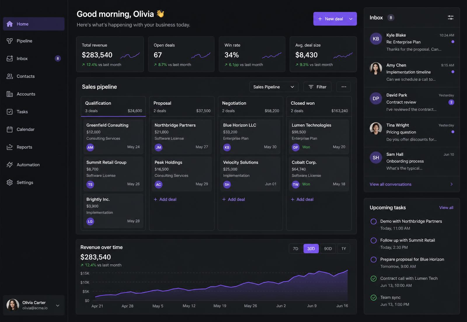 DOERS Connect dashboard showing a sales pipeline and unified inbox